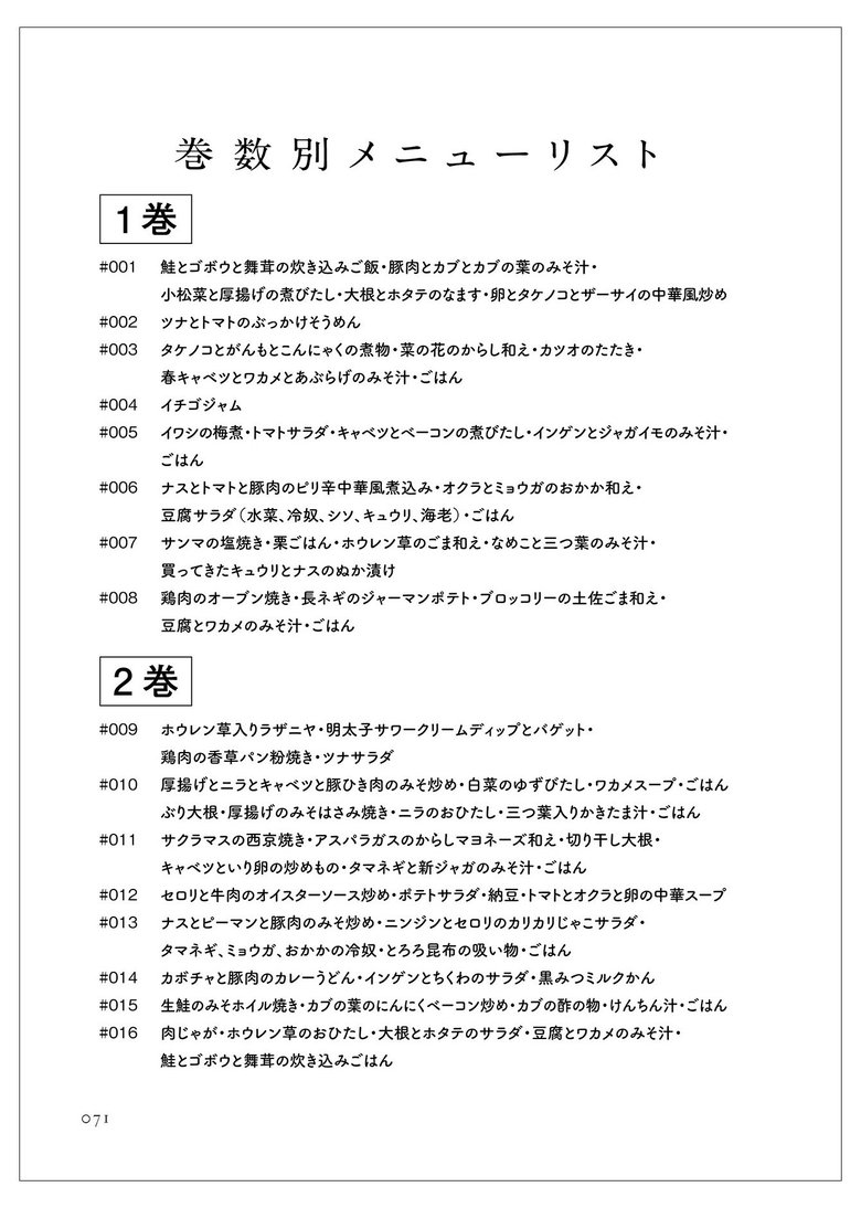 「巻数別メニューリスト」