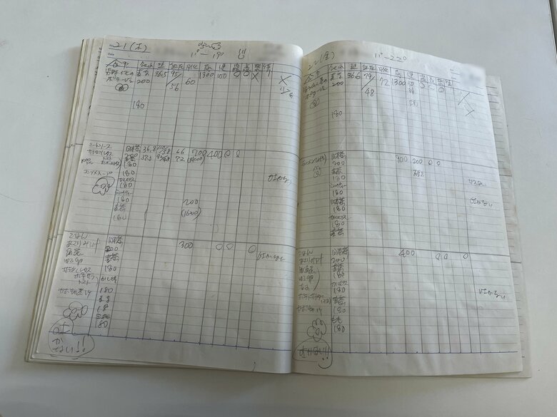 藤さんが11年間つけた介護ノートには日々の食事や体調の詳細が