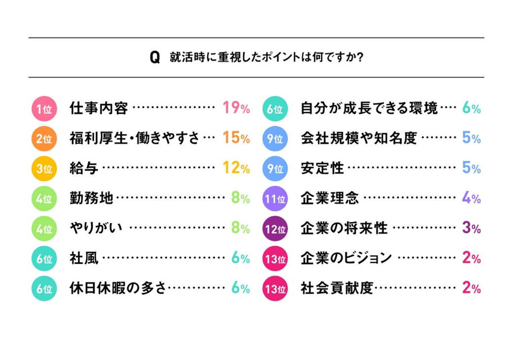 20190523risou02