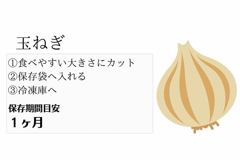 玉ねぎの冷凍保存方法