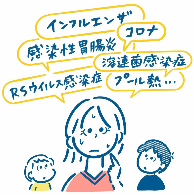 感染症の流行は例年とは違う傾向が…