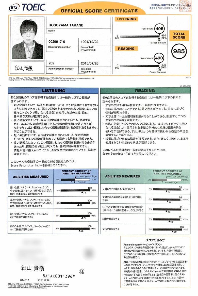 TOEIC985点のスコア
