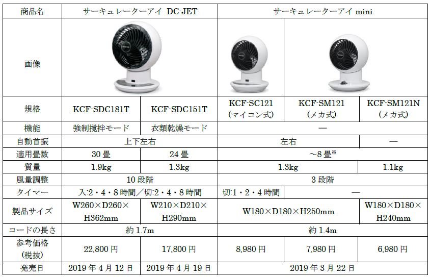 20190328aid06