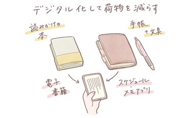 ミニマリストのバッグの中身「酷暑を経て身軽に」