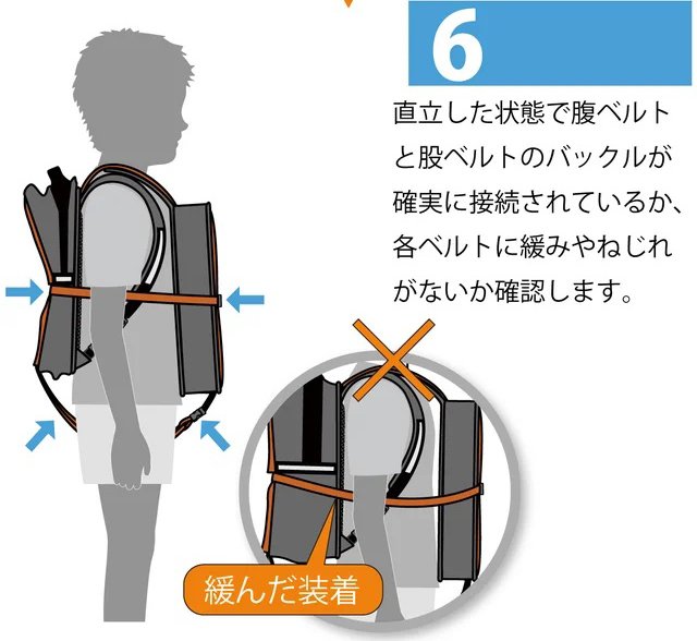 「ウクラン」の装着方法その6