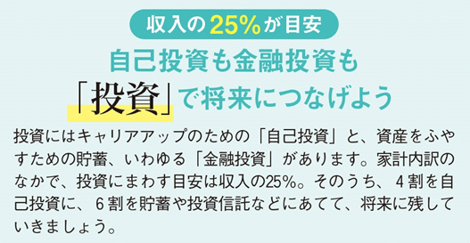 okane3