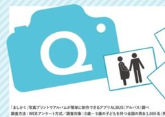 子供のアルバムを作る家庭は会話が多い!? 写真はコミュニケーションのキッカケになる