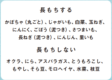 スクリーンショット 2016-04-26 16.01.47