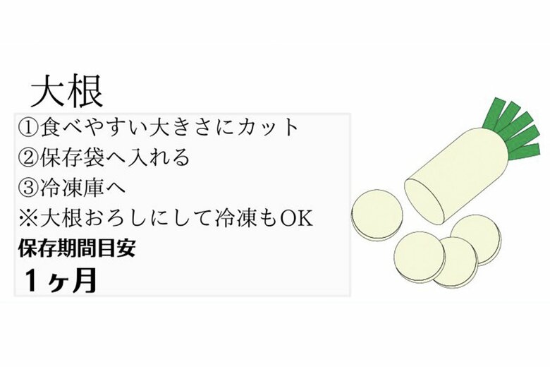 大根の冷凍保存方法