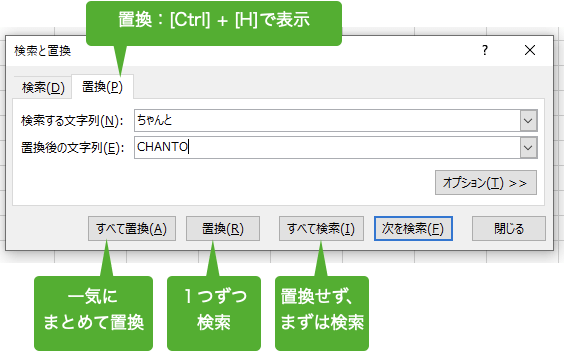 置換機能