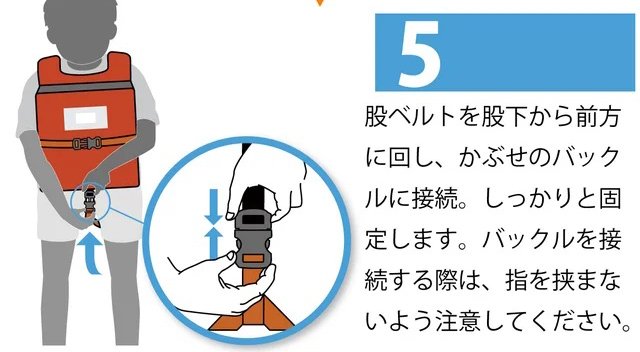 「ウクラン」の装着方法その5