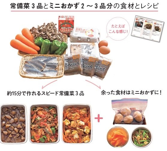 常備菜