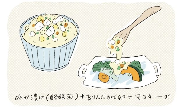 食べ合わせ_酪酸菌イラスト