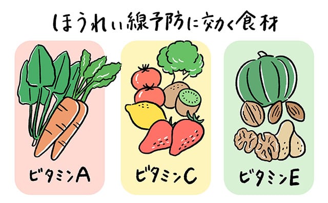 ほうれい線予防にはビタミンA・C・Eが効果的