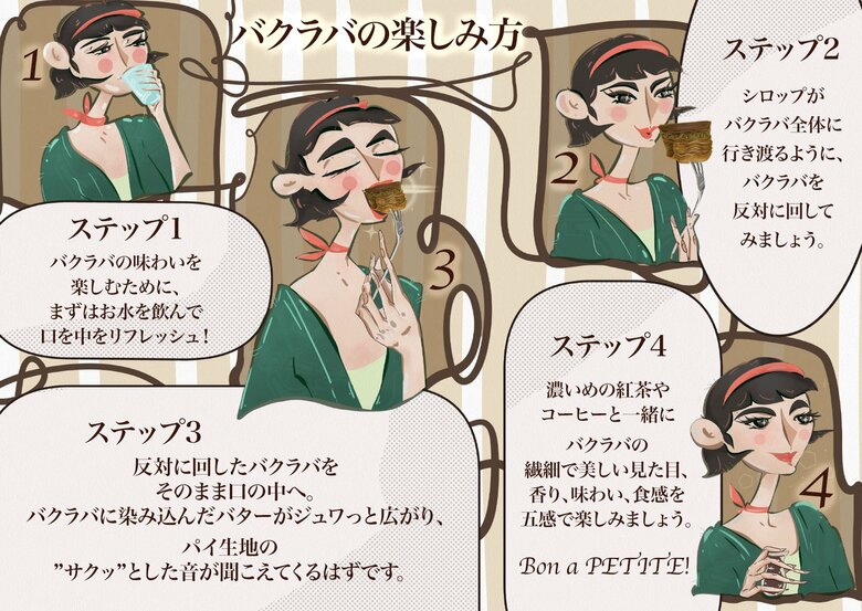 これは知らなかった！バクラヴァの美味しい食べ方をイラストで解説「フォークでさして、逆さにするのがポイント」（イラスト／アタヨル・エイメン）