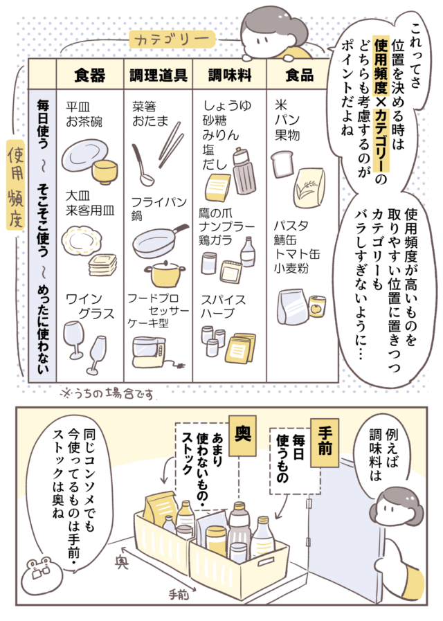 倉田さん連載大掃除3-3差替え