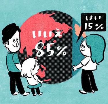 国際目標「SDGs」ママの認知度は15％…子供の未来に私たちは何ができる？