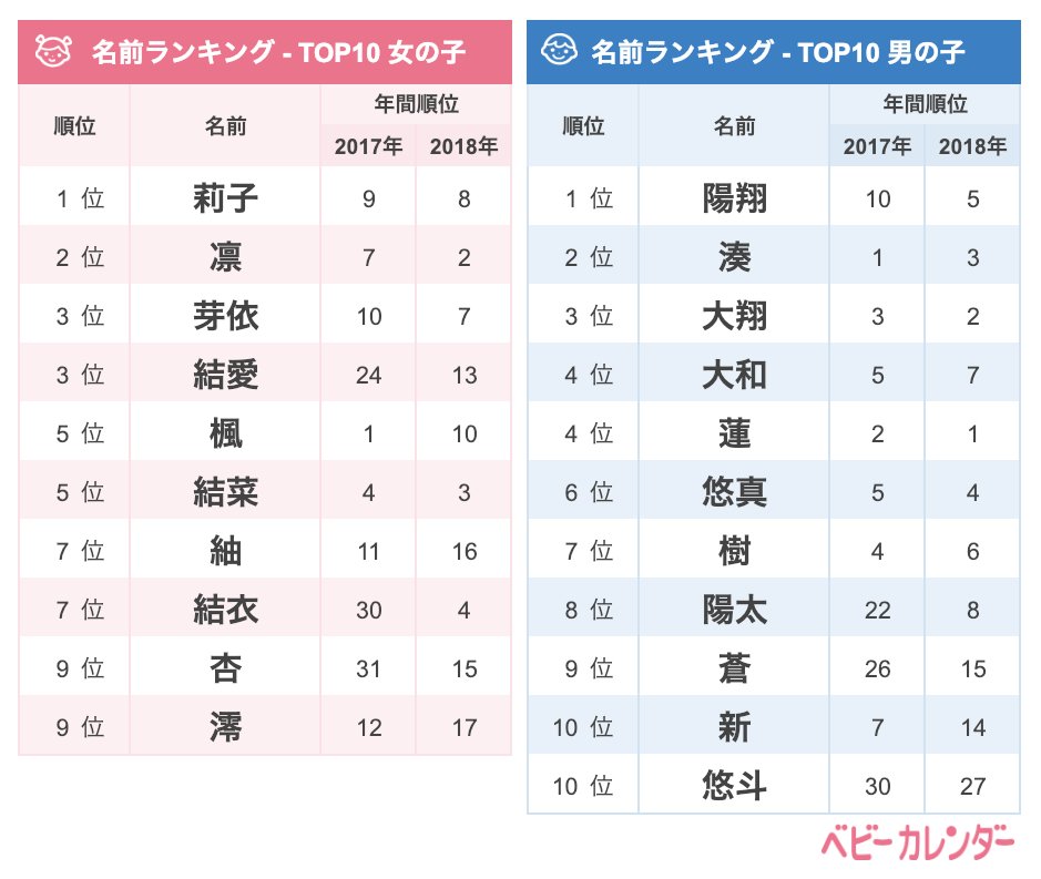 20190220itigatu02