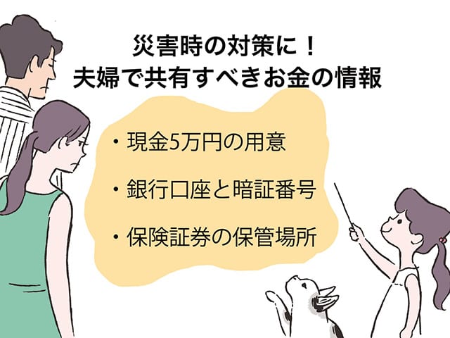 災害時に共有すべきマネー情報のイメージ