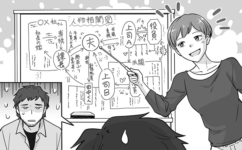 夫の社内相関図をまとめる妻