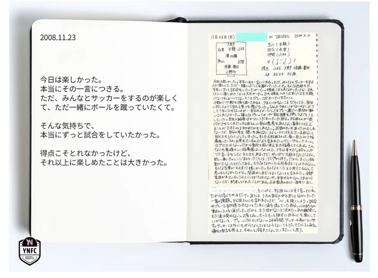 最近公開した2008年11月の日記