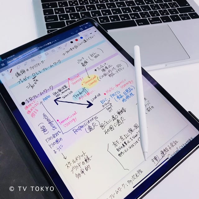 相内優香さんデジタルノート