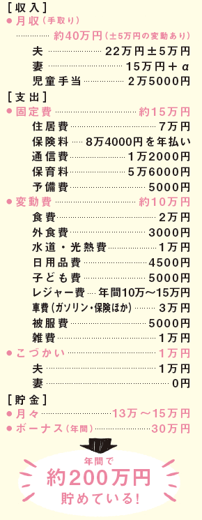 スクリーンショット 2016-04-22 15.03.56