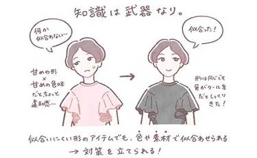 「似合う」の知識は武器になる。買い物の成功率をあげるためにすべきこと