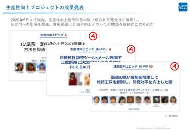 業務プロセスの評価が4割!?従業員がフェアに感じるクラウドワークスの評価制度