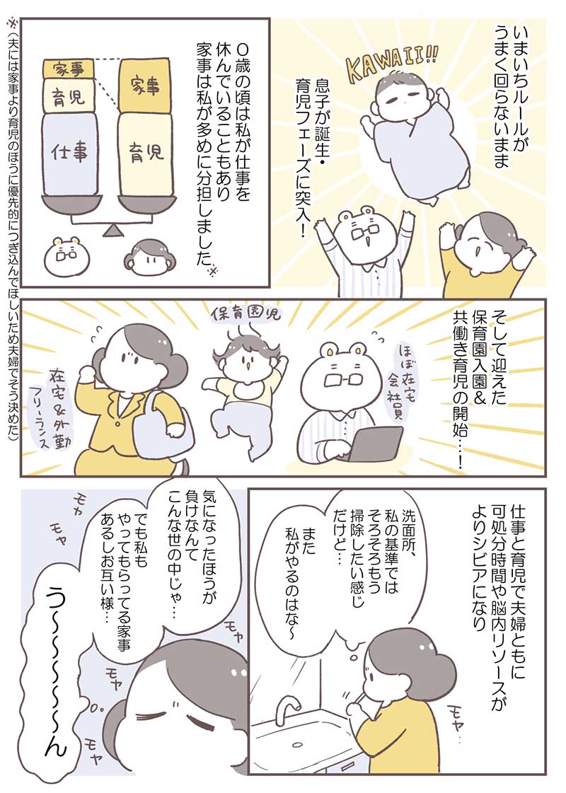 漫画『倉田家は今日もわが家ルール見直し会議中!』1話3P