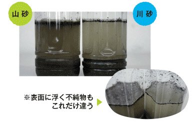 山砂と川砂の見分け方の実験。比べてみるとこんなにも違いが！