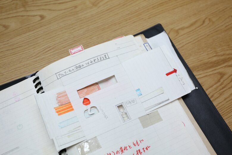 文具好きならではの楽しい工夫が施された中学生時代の理科の仕掛けノート