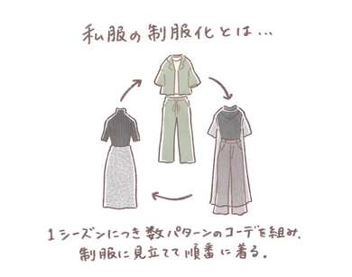 仕事 服 制服 ストア 化