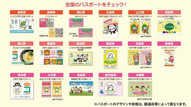 各都道府県のパスポートのデザイン一覧(3)（内閣府子ども・子育て本部YouTube動画）