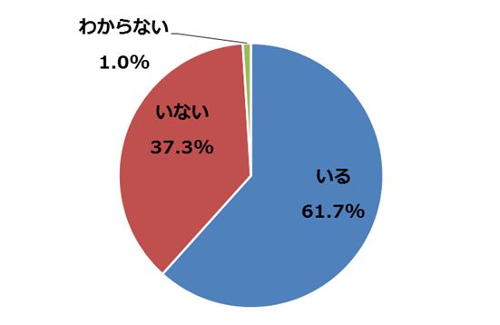 20181225tyusyou05