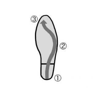 204982d5a6a8e232e12d1b2f0875d979-540x303