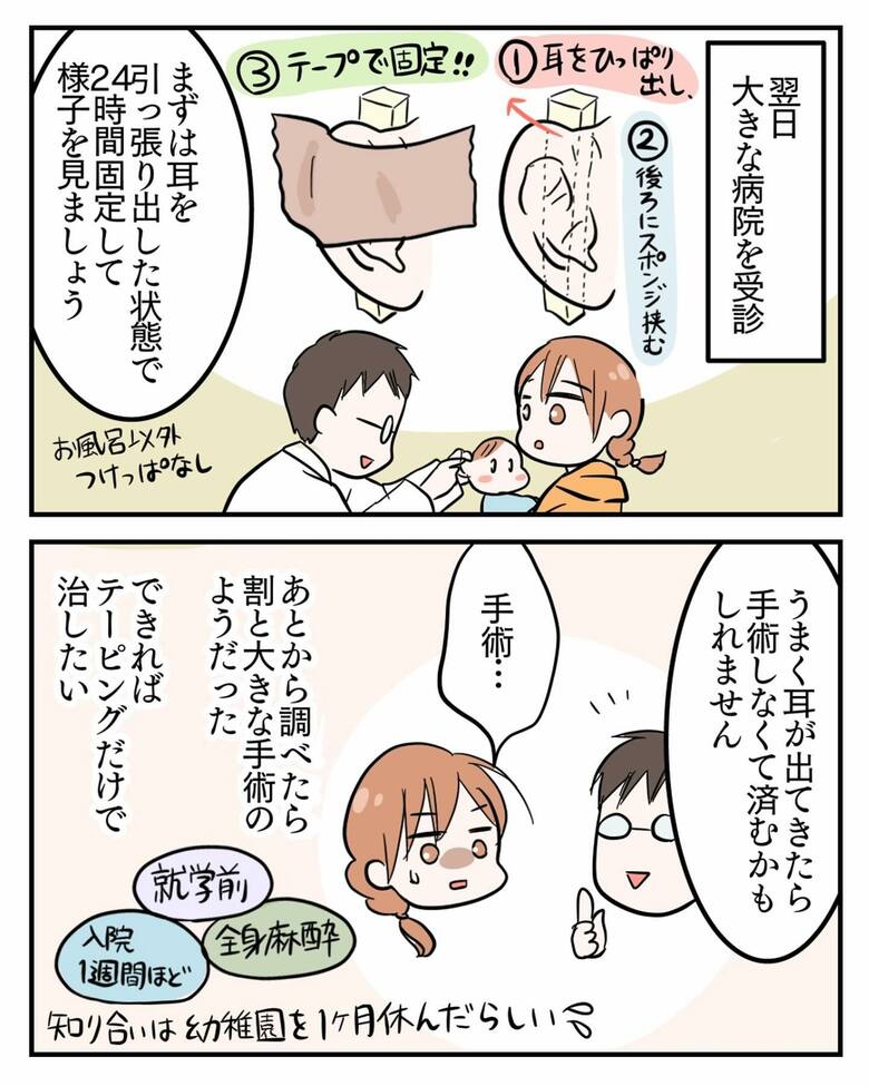 漫画「埋没耳治療しました」6