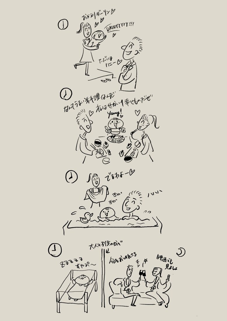 赤ペンしてみよう！「子育ての理想と現実（夜の部）」の雛形