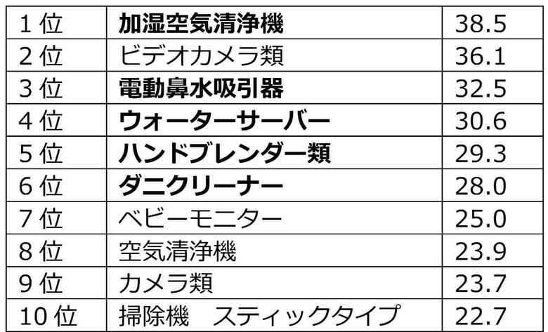 20190305tamahiyo03