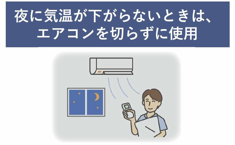 資料提供／パナソニック