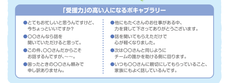 「受援力を高めるボキャブラリー」吉田穂波氏両親学級資料より抜粋