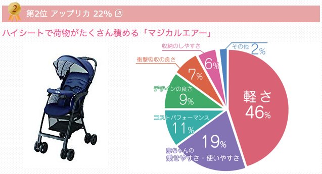 20190110babycar03