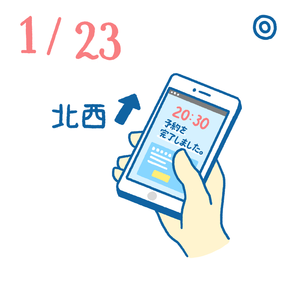 0123日めくり風水