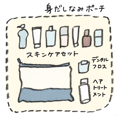 ミニマリスト旅行バッグの中身（1/4）