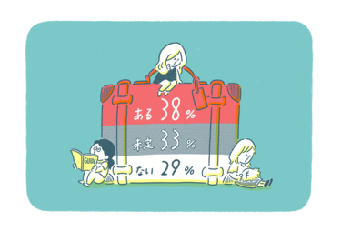 62％が今夏は旅行・帰省の予定なし！その予算…何に使う？
