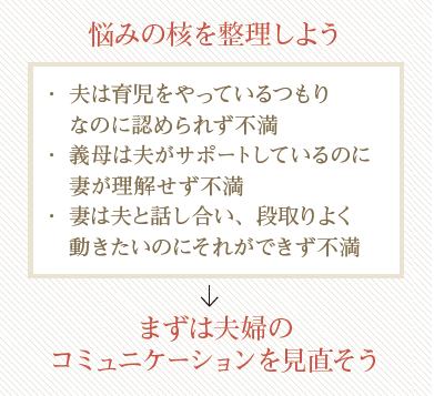 スクリーンショット 2016-05-10 11.22.46