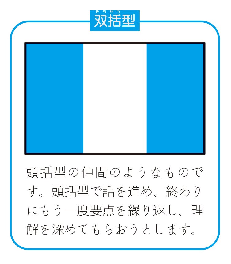 『「雨が降ってきたので、カサをさした」が書ければ中学受験は突破できる！』より「説明文の“大切なところ”探し」