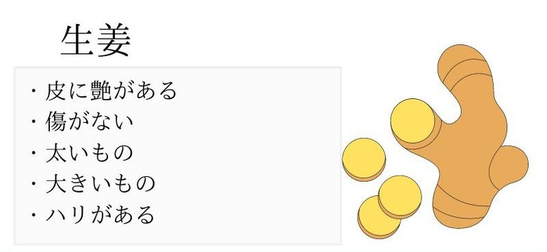おいしい生姜の見分け方