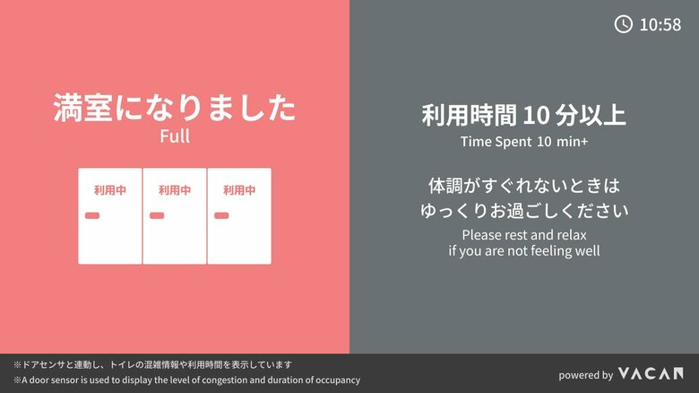 トイレ内に表示される混雑情報や利用時間は、利用者にプレッシャーを与えないよう表現やデザインが配慮されている