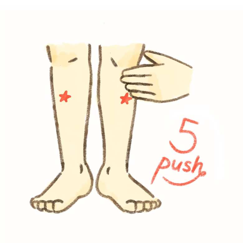 ●ツボの位置・押すポイント